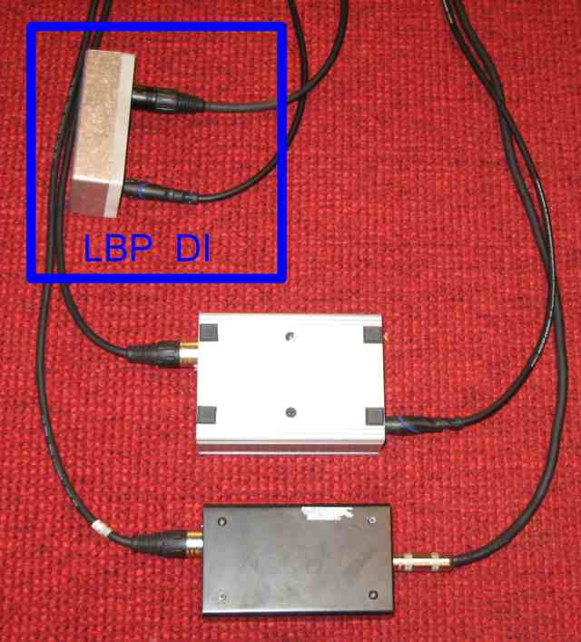DI in Use